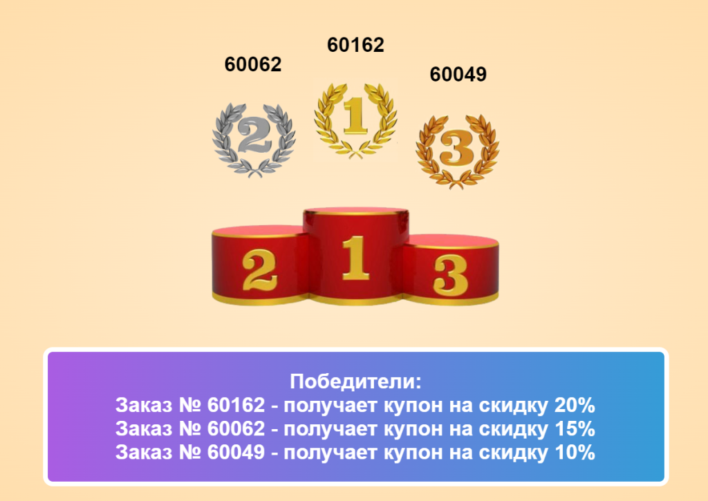 Итоги розыгрыша 2024.png